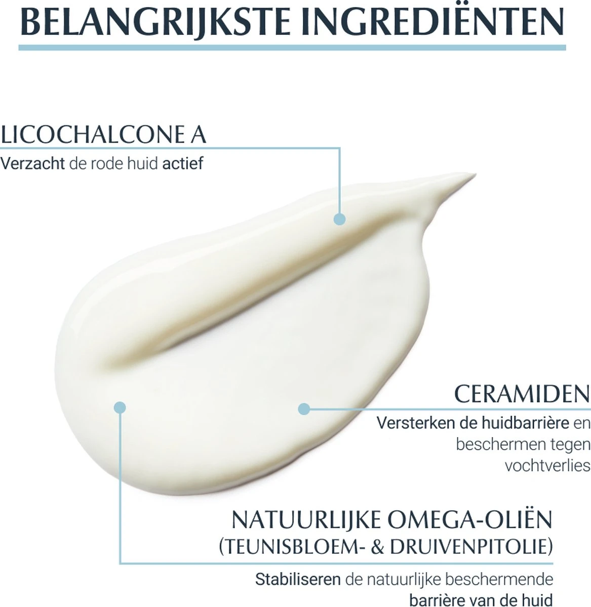 Eucerin AtopiControl Body Care Lotion 12% Omega - Bodylotion - 400 Ml - Afbeelding 13