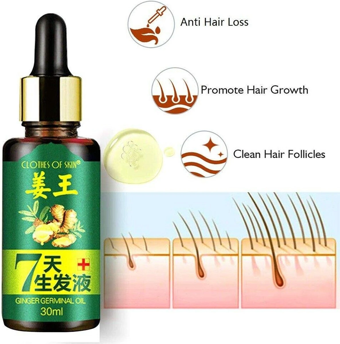 Gember Haargroei Serum - Germinal Essentiële Haargroei Olie Effectief In 7 Dagen - Haarverzorging Voor Mannen En Vrouwen, 30 Ml - Afbeelding 4