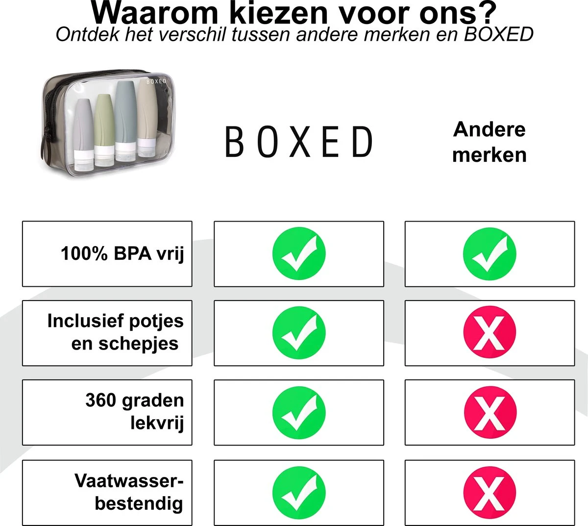 Boxed Reisflesjes Met Etui - Reisset - Verschillende Maten - Siliconen Navulbare Reisflacons - Reis Toilettas - Vliegtuig Handbagage - Afbeelding 6