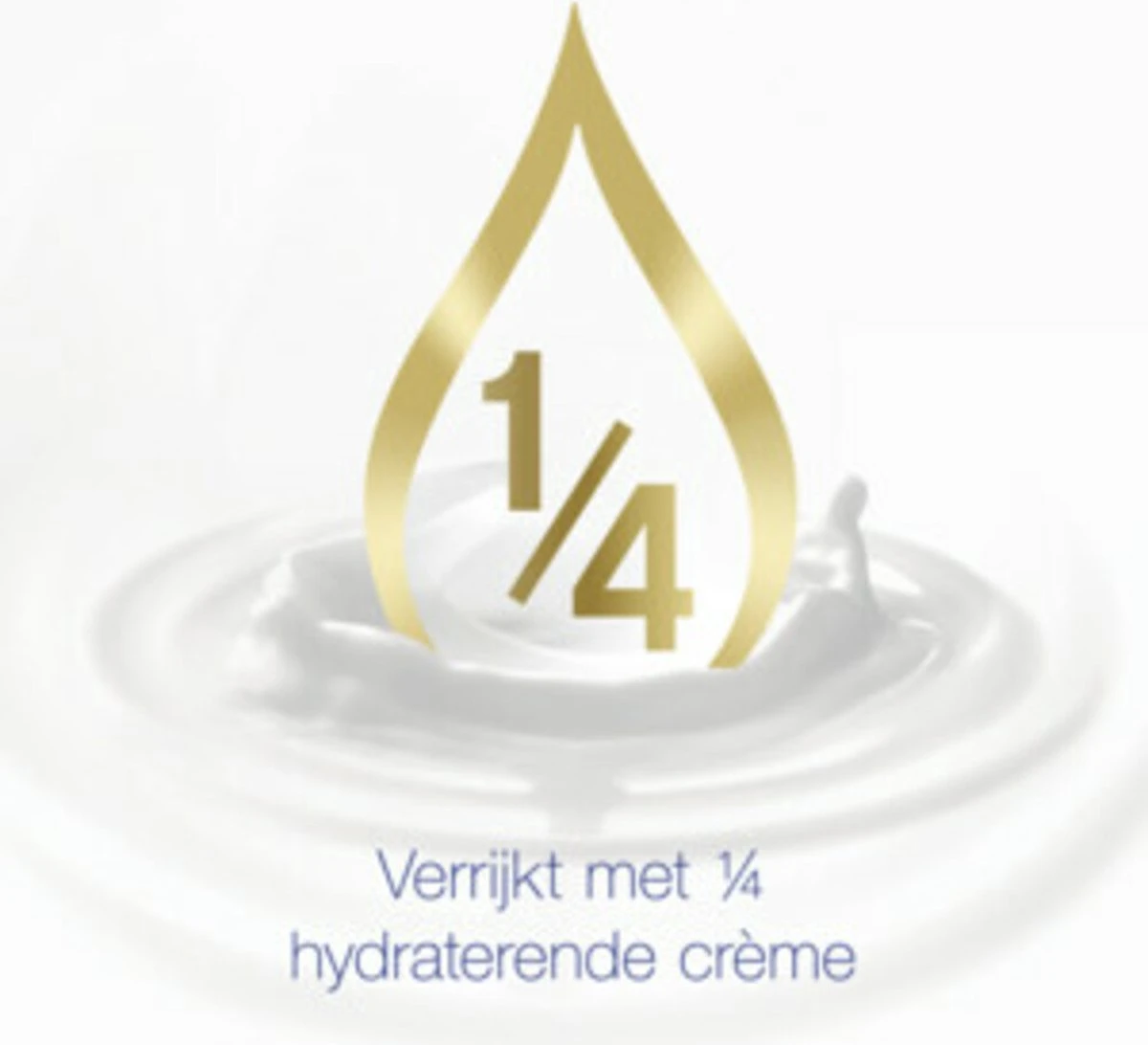 Dove Go Fresh Anti-transpirant Deodorant Spray Cucumber - 6 X 150 Ml - Voordeelverpakking - Afbeelding 7