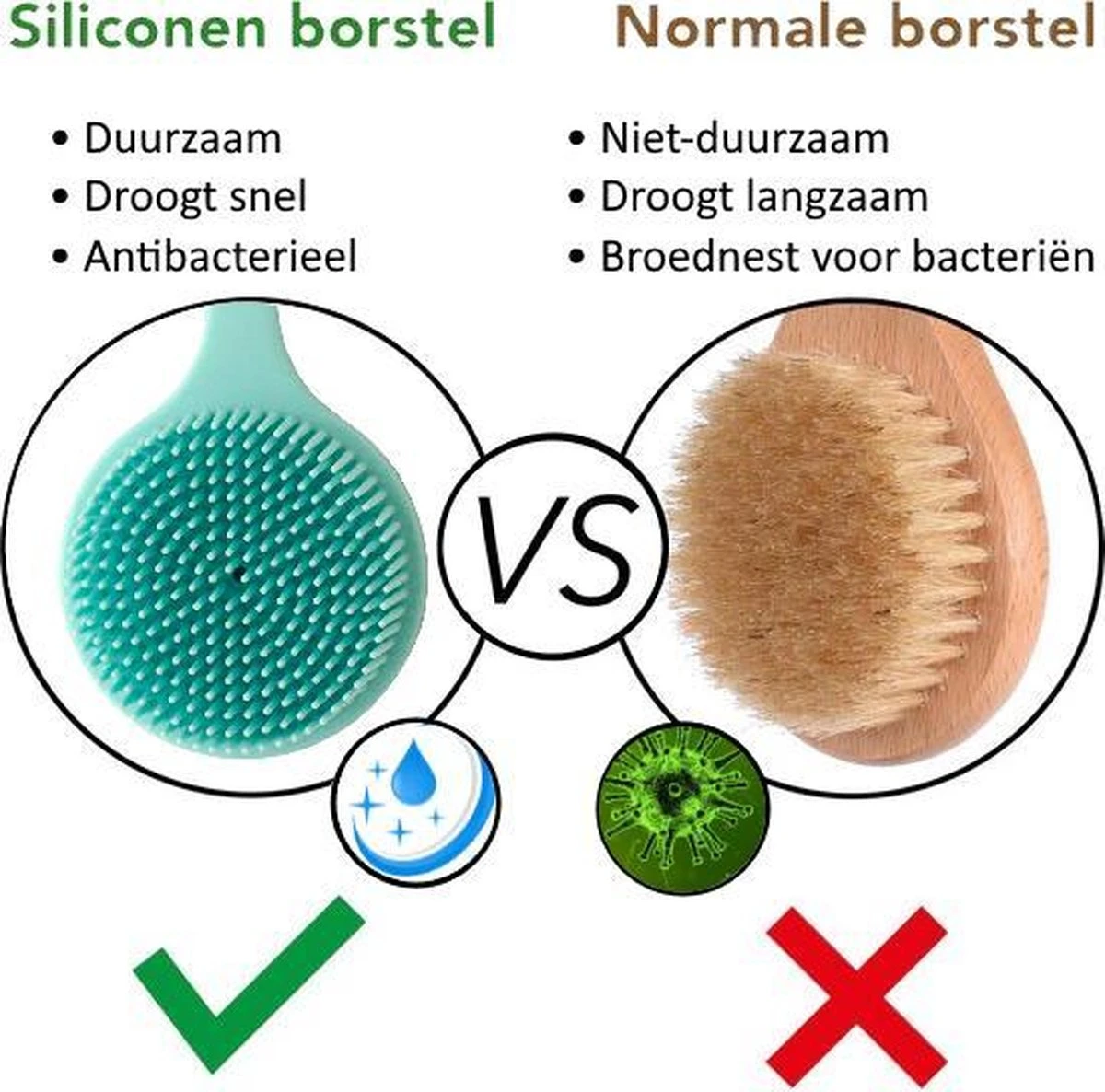 Blubs® – Badborstel – Dry Brush – Rug Scrubber – Lichaamsborstel – Rugborstel Douche Met Steel – Huidborstel – Doucheborstel – Bad- & Doucheaccessoires – Badborstel Met Steel – Doucheborstel Rugborstel – Siliconen Borstel – Massage – Cyaan - Afbeelding 2