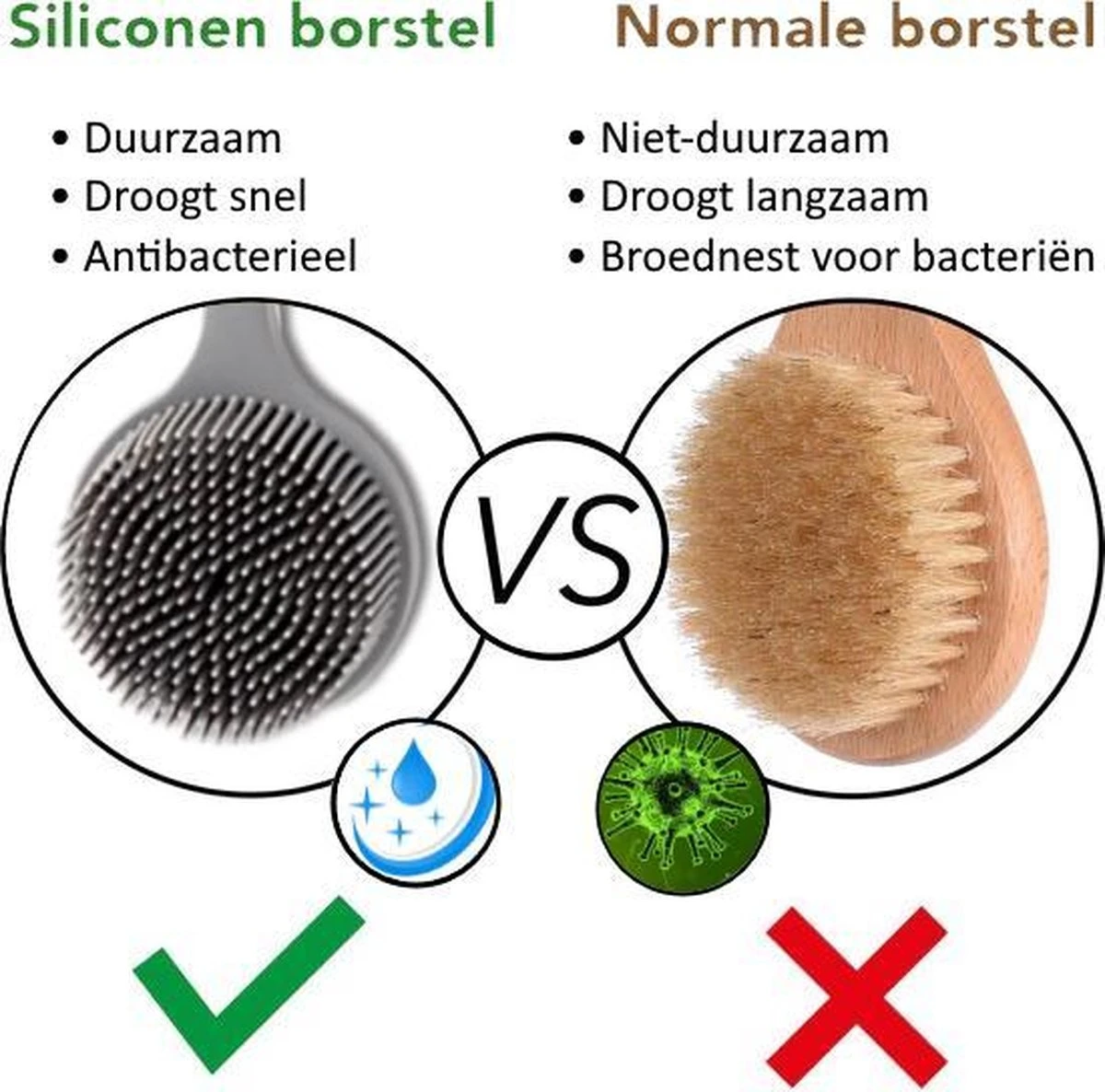 Blubs® Badborstel - Dry Brush - Grijs - Afbeelding 3