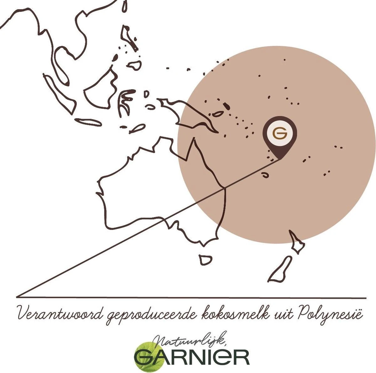 Garnier Loving Blends Conditioner - Kokosmelk & Macadamia - Droog Haar - 6 X 250 Ml - Voordeelverpakking - Afbeelding 7