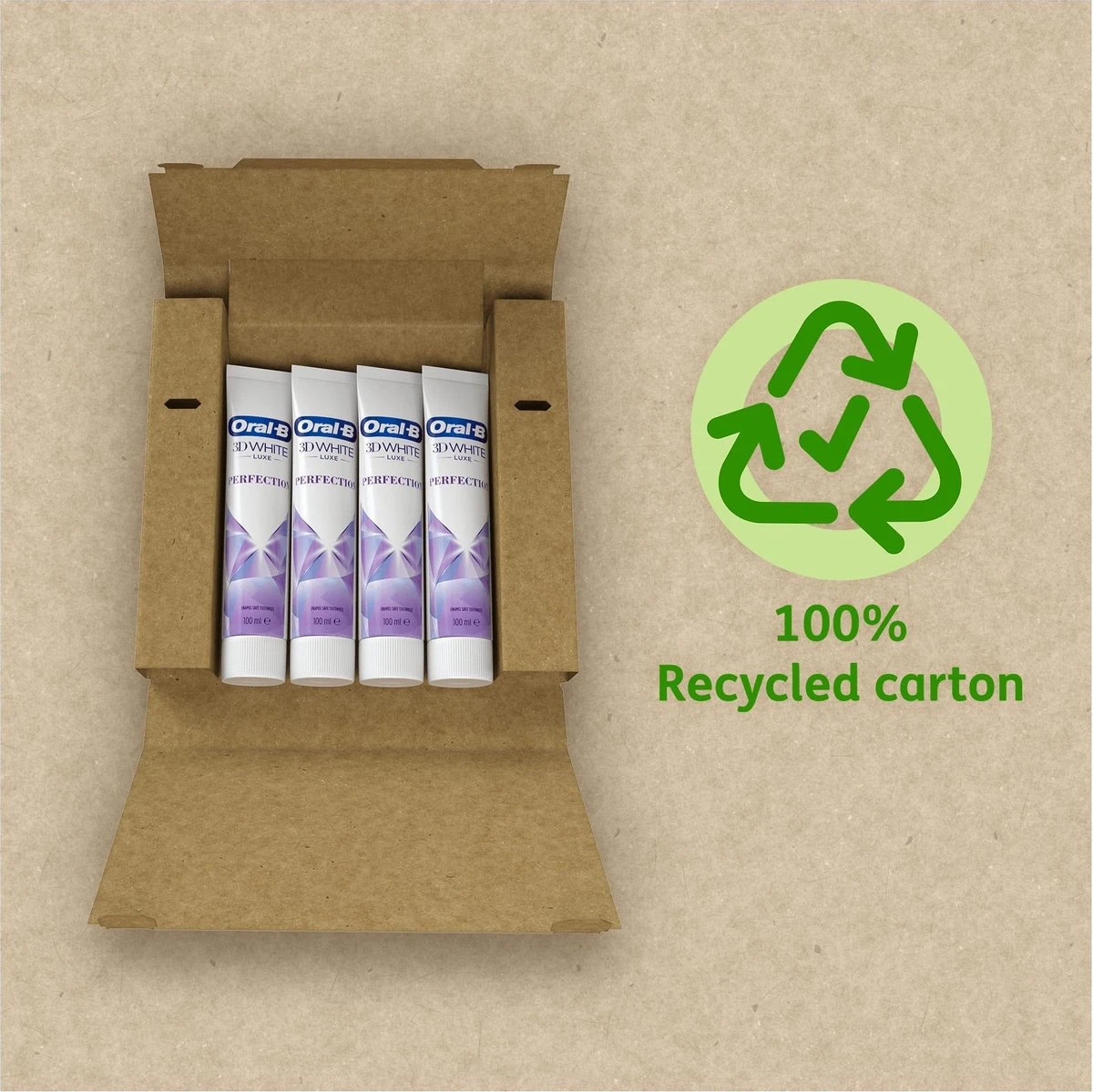 Oral B Oral-B 3D White Luxe Perfection - Voordeelverpakking 4 X 75 Ml -Tandpasta Verpakt In Gerecycleerd Karton - Afbeelding 2
