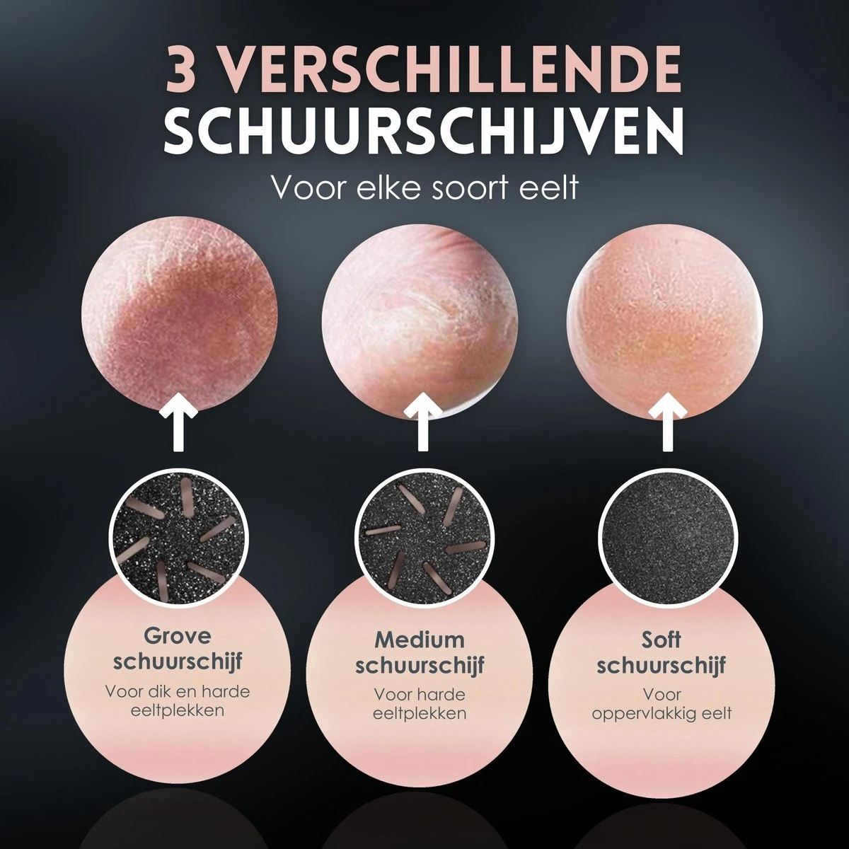 Beeperfect® Elektrische Eeltverwijderaar Met Stofzuigsysteem - Voetvijl - Eeltvijl - IPX7 Waterdicht - Gratis Pedicure Set - Zwart - Afbeelding 8