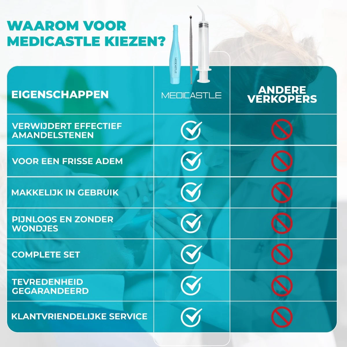 MediCastle™ Amandelsteen Verwijderaar - Tonsil Stone Remover - 6 Delige| Kit - Afbeelding 2