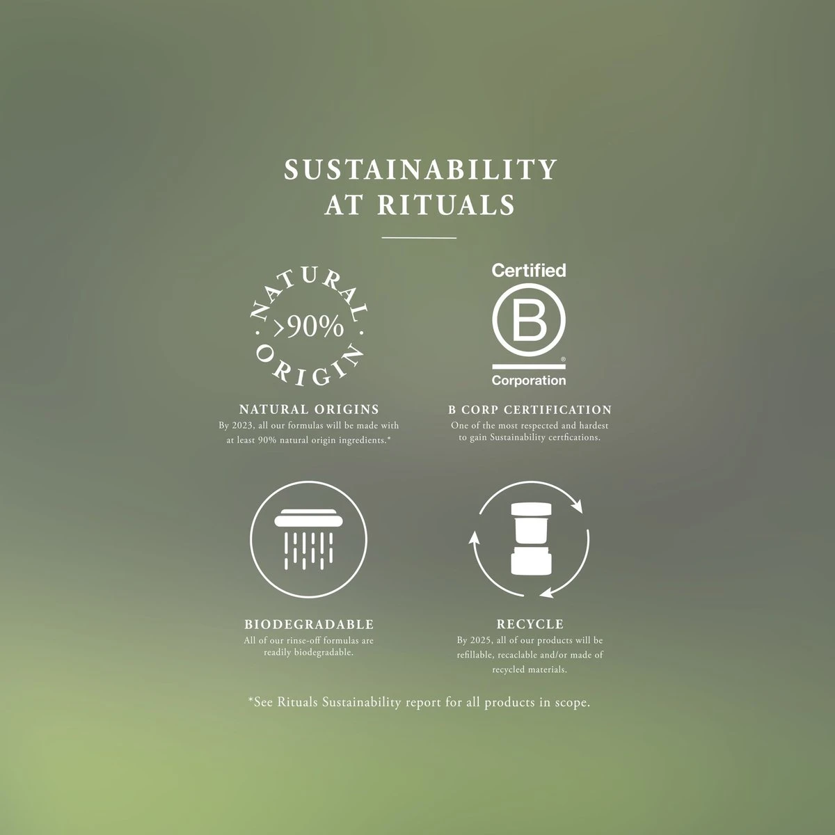 RITUALS The Ritual Of Sakura Refill Hand Wash - 600 Ml - Afbeelding 5