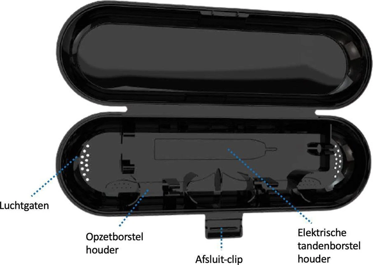 JU&MP Reisetui Elektrische Tandenborstel - Elektrische Tandenborstel - Reisetui - Oral B - Philips Sonicare - Zwart - Afbeelding 3