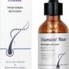 Haarserum - Haargroei Stimulator - Tegen Haaruitval - Baardgroeimiddel - Baardgroei Olie - Alternatief Voor Minoxidil 5%