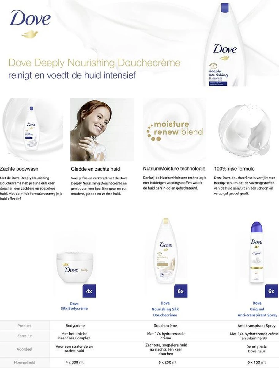 Dove Douchegel Deeply Nourishing - 6 X 225 Ml - Voordeelverpakking - Afbeelding 14